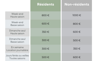 tableau_verrerie.png